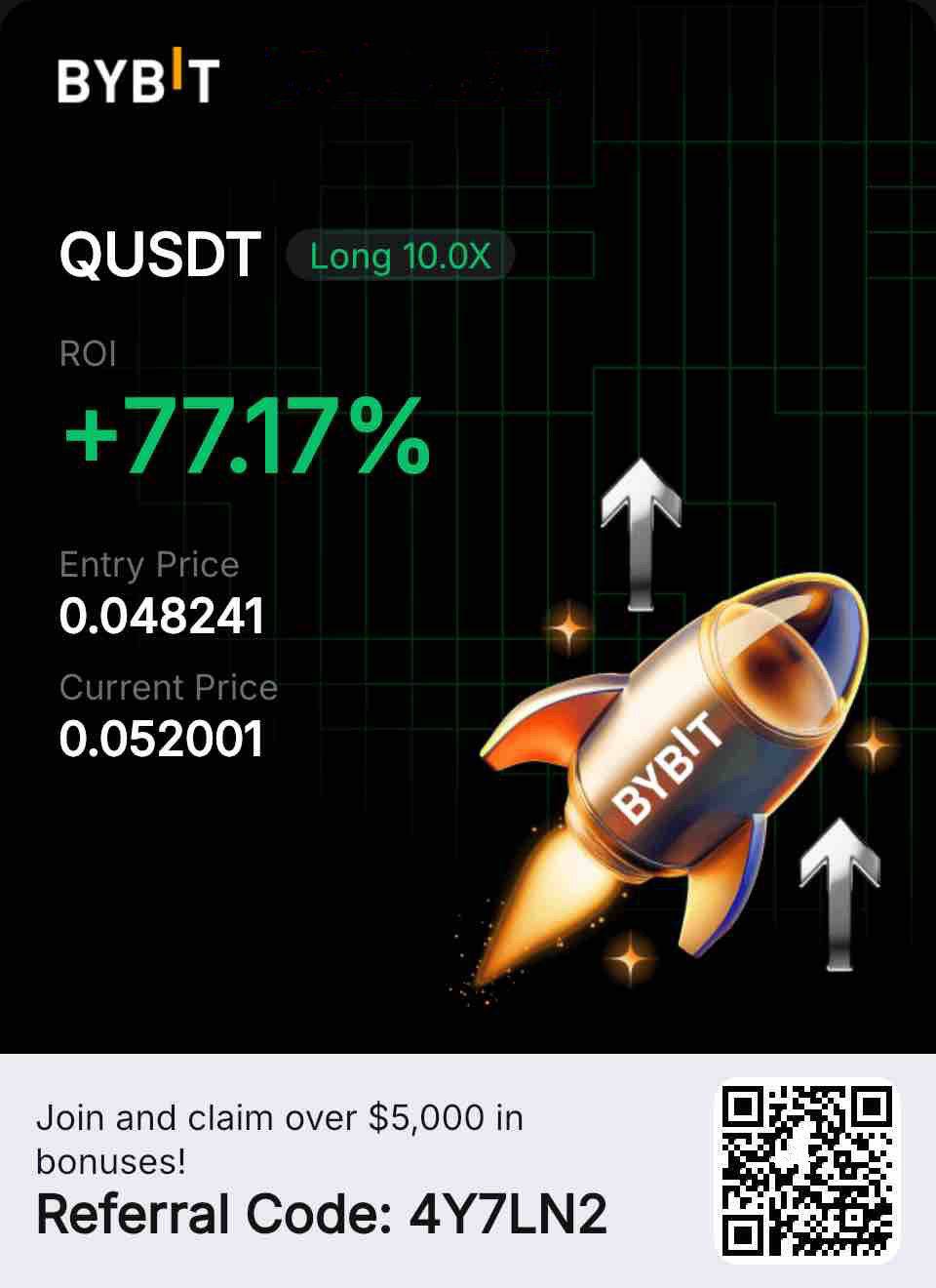 Q/USDT