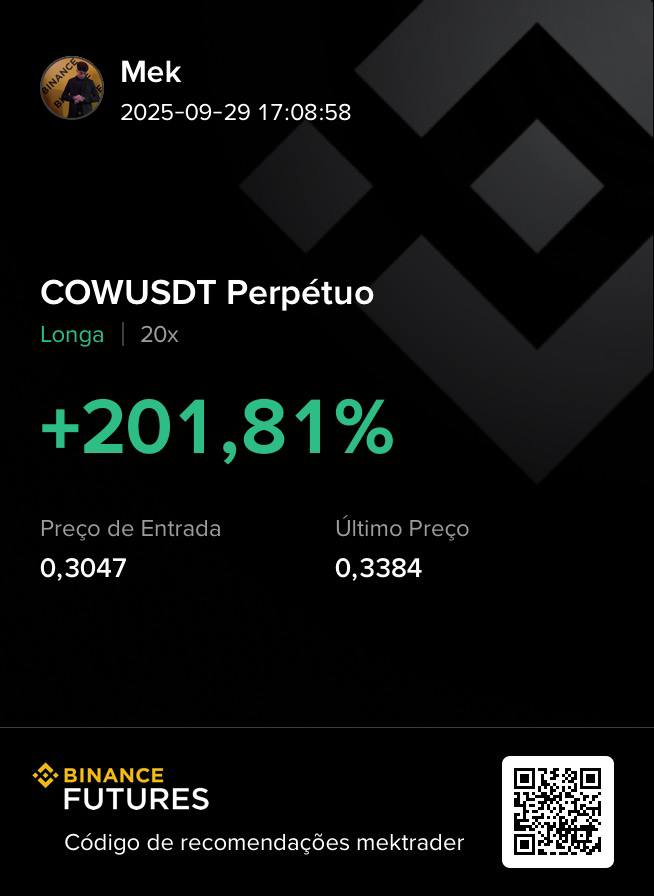 COW/USDT