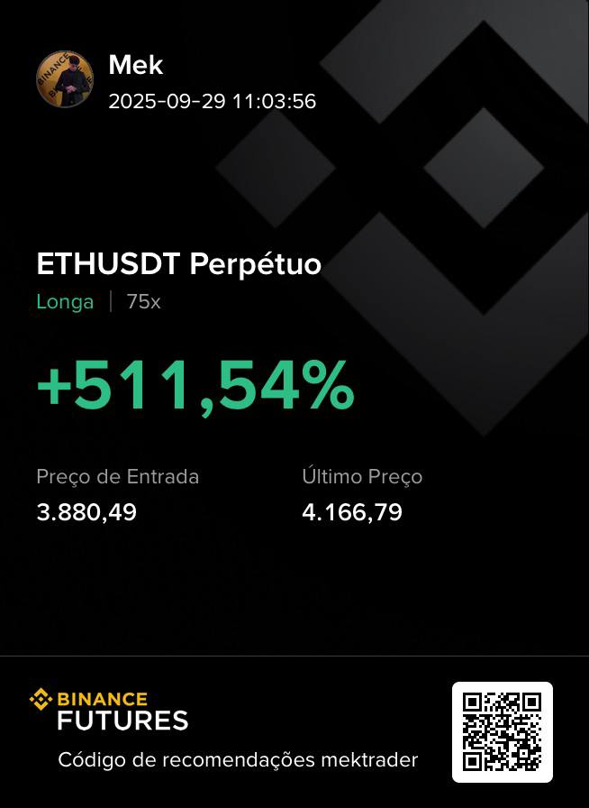 ETH/USDT